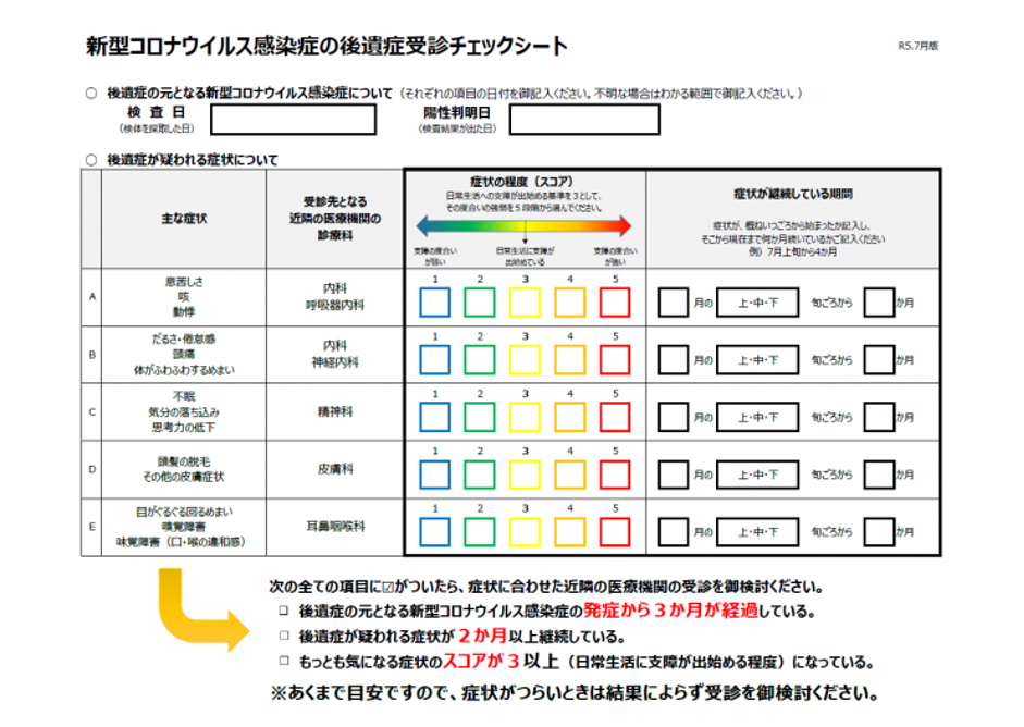 新型コロナウイルス感染症の後遺症受診チェックシート